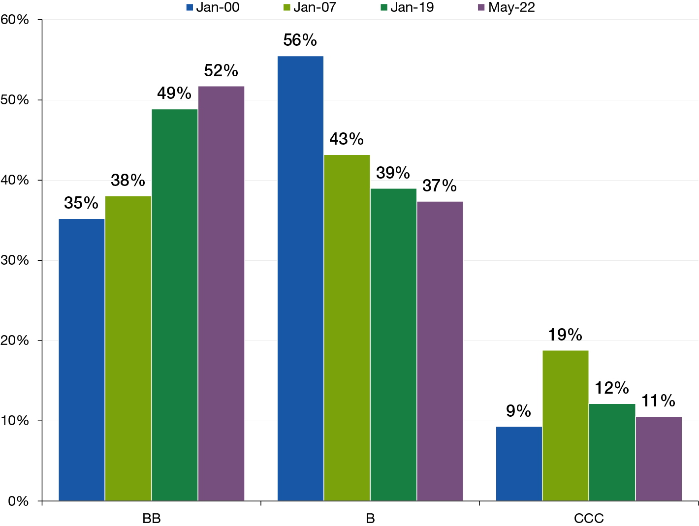 highest rated firm mattressed